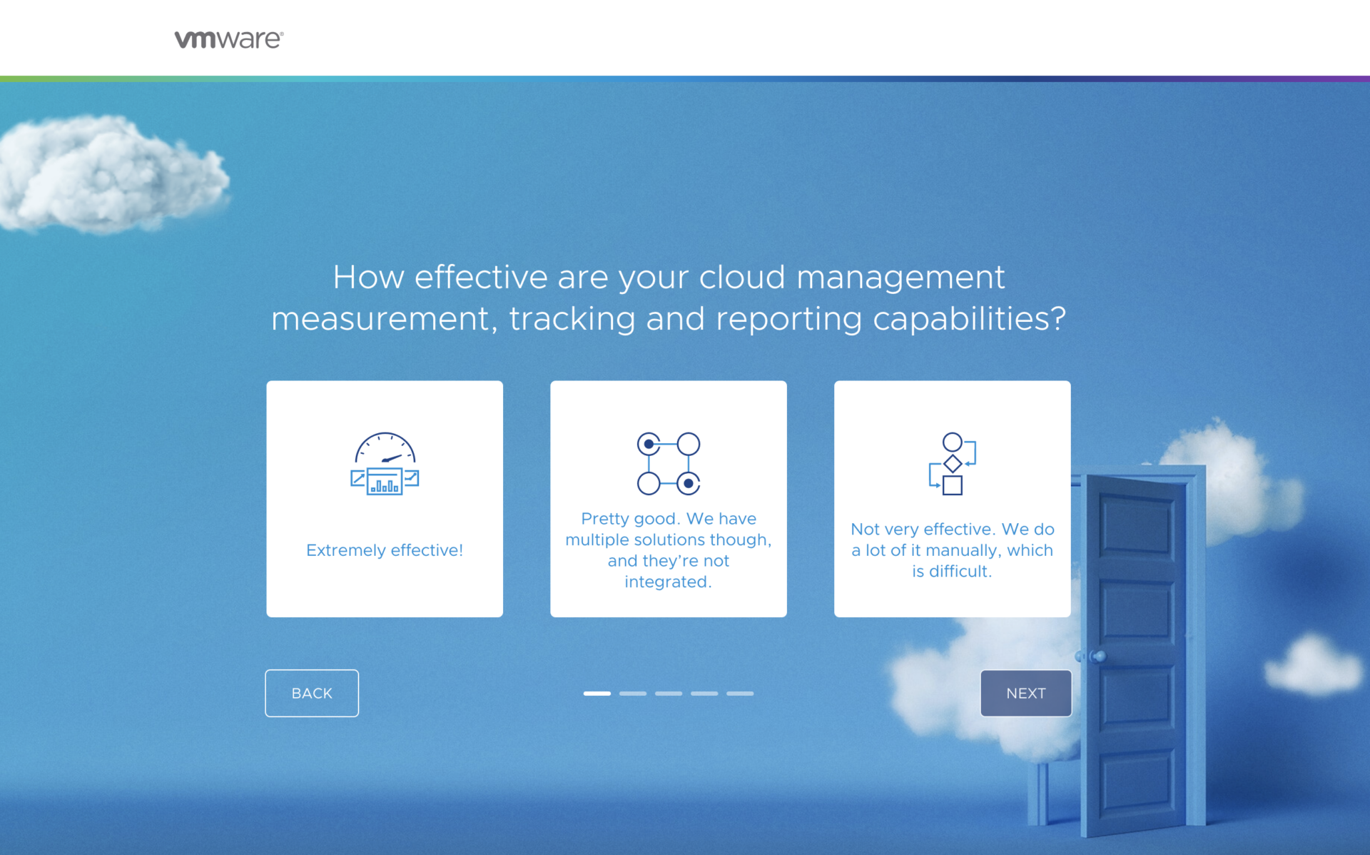 VMWare: Cloud Ready Product Quiz 
