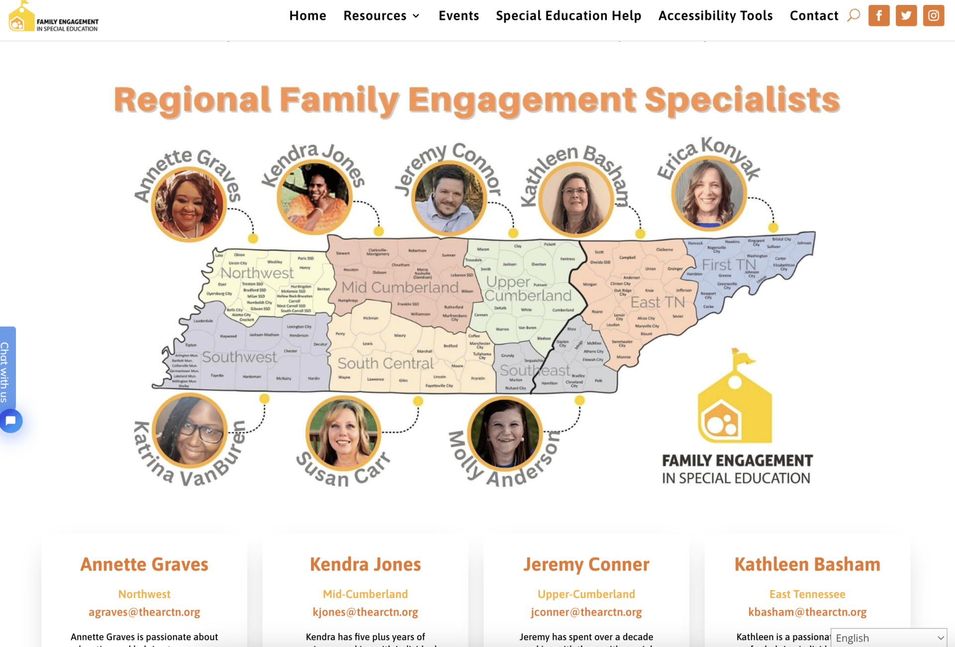 Family Engagement Middle TN 